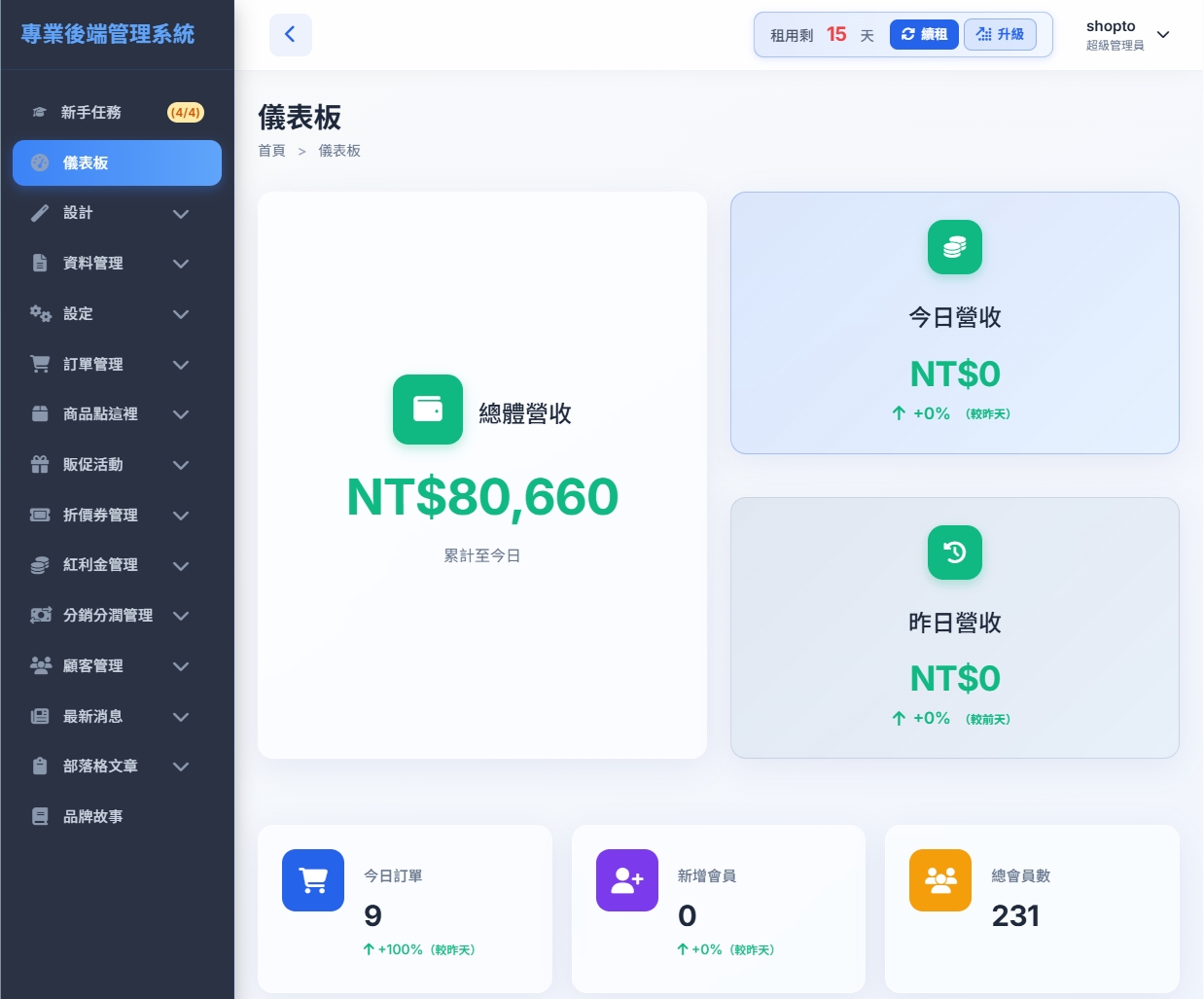 Shopto Dashboard Interface