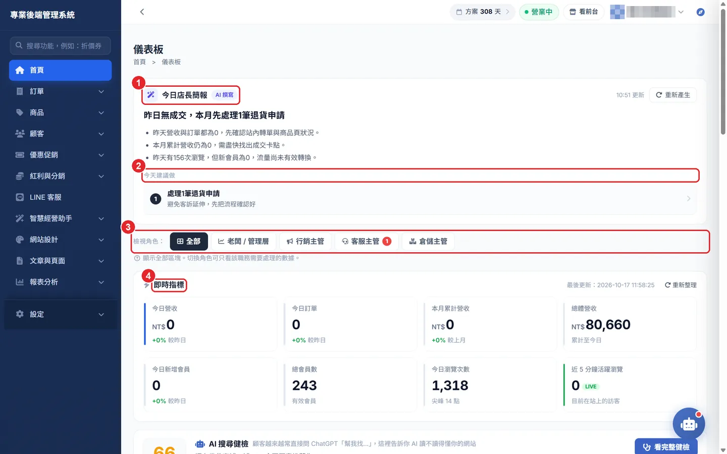 Shopto 後台「儀表板（全能模式）」操作畫面：儀表板：店長簡報、角色切換與即時指標